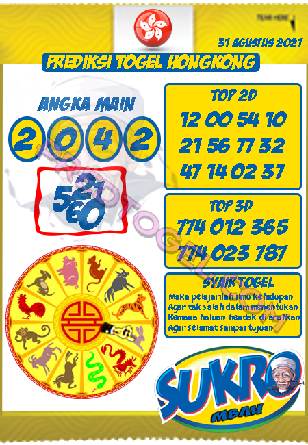 Prediksi Mbah Sukro HK Selasa 31 Agustus 2021