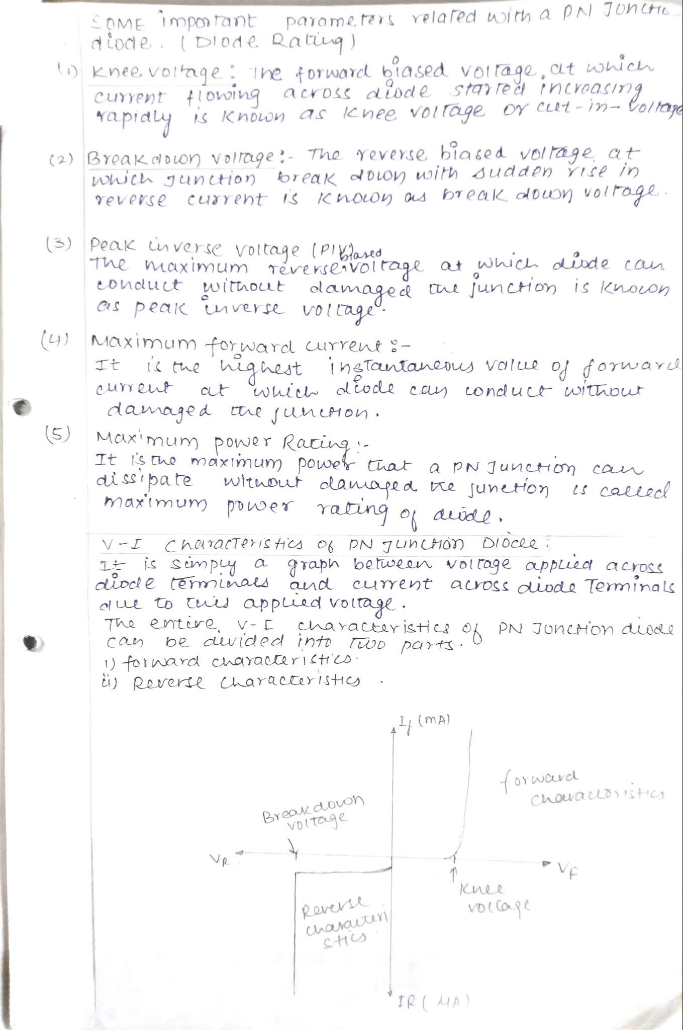 ELECTRONICS SHOW AKTU NOTES OF UNIT 1 PART 1 OF BASIC ELECTRONIC (KOEO38)