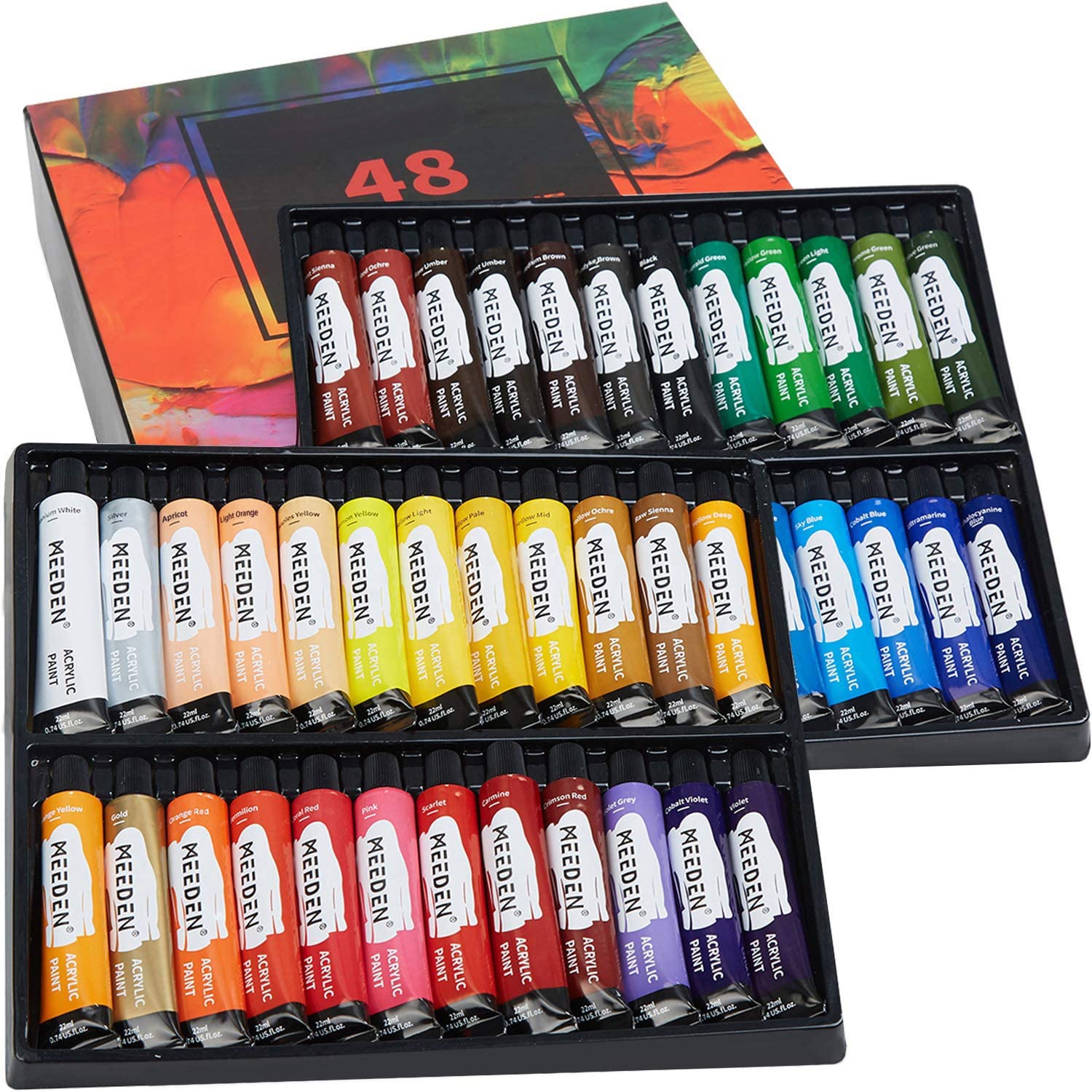 Materi SBdP Kelas VI Tema 1 Subtema 3 Teknik Pewarnaan