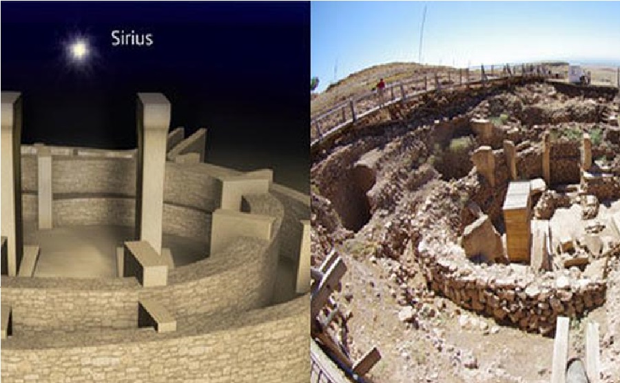 The Secrets Of The Oldest Temple In The World the-secrets-of-the-oldest-temple-in-the-world