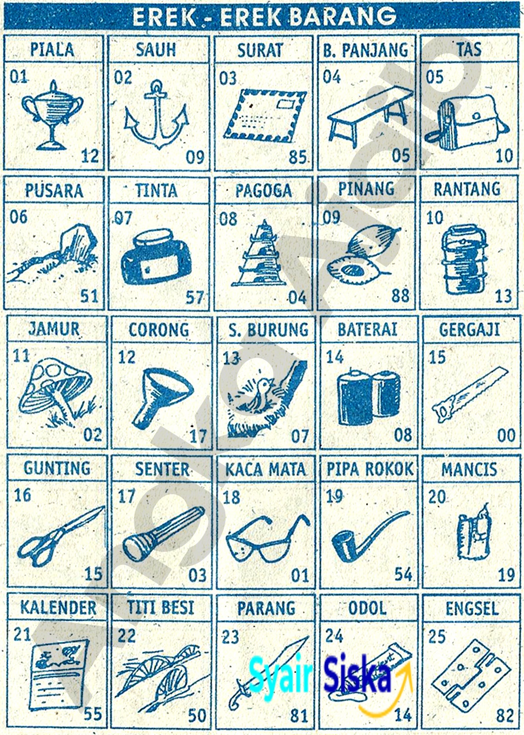 Erek Erek Barang 2D - Tafsir Buku Erek Erek Benda