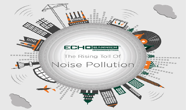 The Rising Toll Of Noise Pollution #infographic