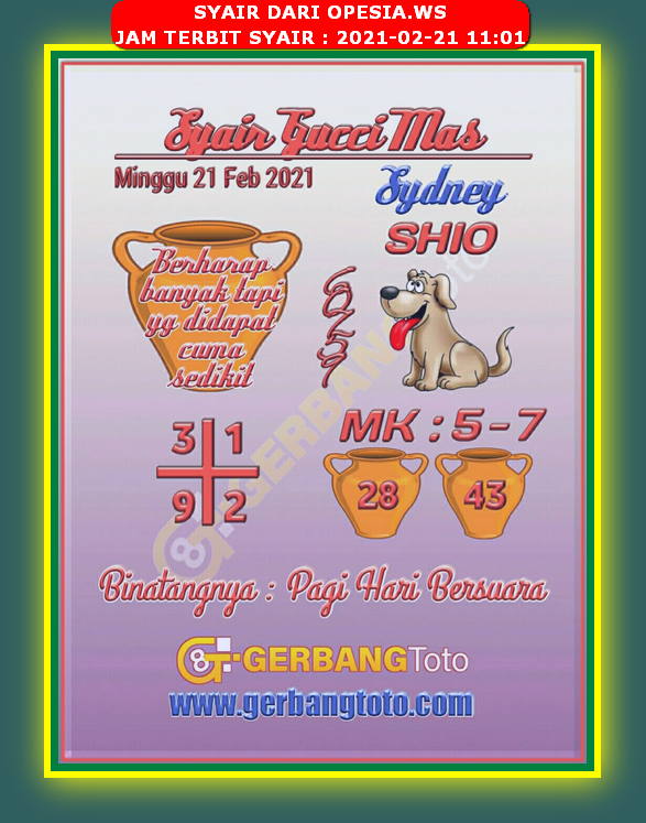 1 New Message Kode Syair Sydney 21 Februari 2021 Forum Syair Togel Hongkong Singapura Sydney