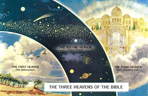 "Os três céus na Bíblia"