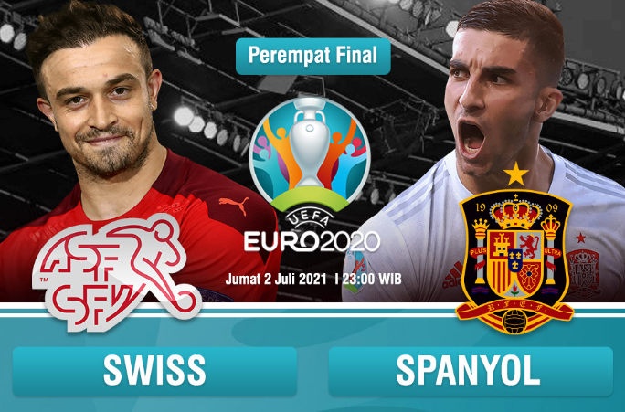 Jadwal Swiss vs Spanyol - Babak Perempat Final EURO 2020