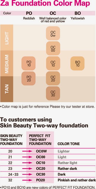 za true white liquid foundation
