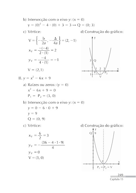 Função do 2 grau exercicios