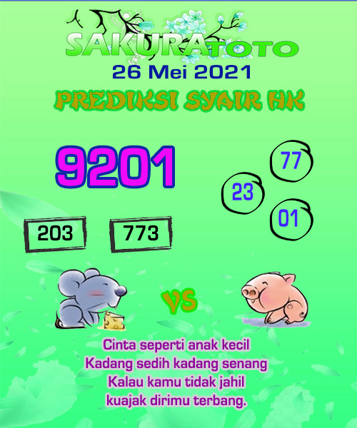 Prediksi Jp Hk Rabu Archives Prediksi Togel Hari Ini Sgp Sd Hk Malam Ini Jitu Jp