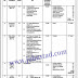 Jobs in Ministry of Information and Broadcasting Islamabad 2020