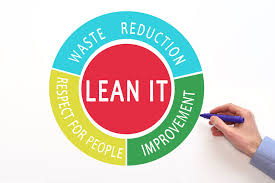 Lean Principles