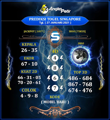 PREDIKSI SGP YOHII