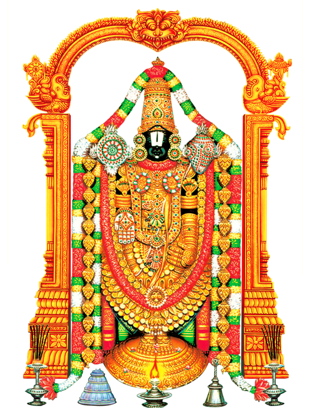GODS CLIPARTS AND IMAGES: Lord Tirupati Venkateswara and Lord vishnu