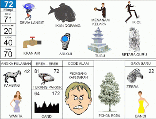 keterangan