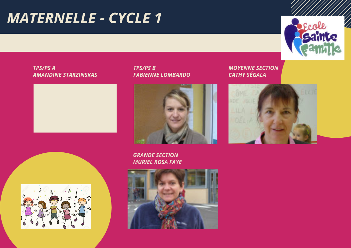 École Sainte Famille Les Enseignants