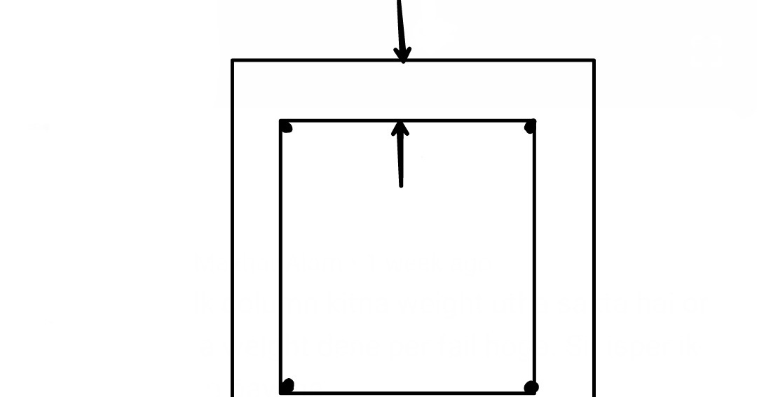 Civil engineering What is clear cover minimum clear cover for