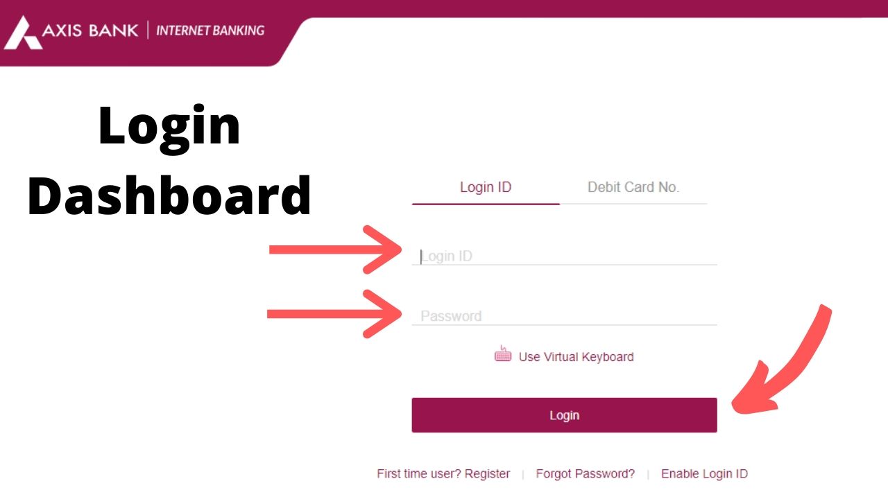 Axis Net Banking Login