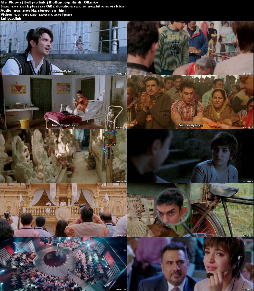 Pk 2014 BluRay 450Mb Full Hindi Movie Download 480p Download