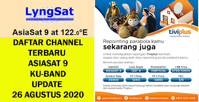 Daftar Channel Asiasat 9 Ninmedia Ku-Band Update 26 ...