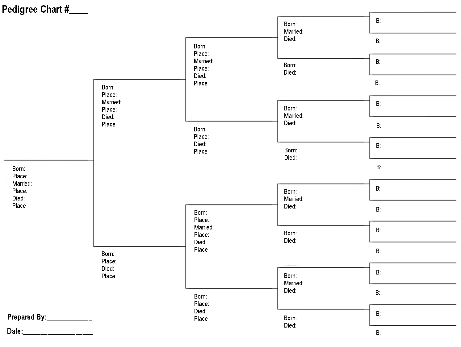 family-pedigree-chart-printable