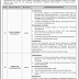 PO Box 3304 GPO Islamabad Jobs 2017 Project based Vacancies Advertisement Latest