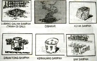 Cara Membuang Sampah