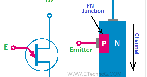 UJT Application, Uses, Advantages, Diagram, Symbol, Circuit - ETechnoG