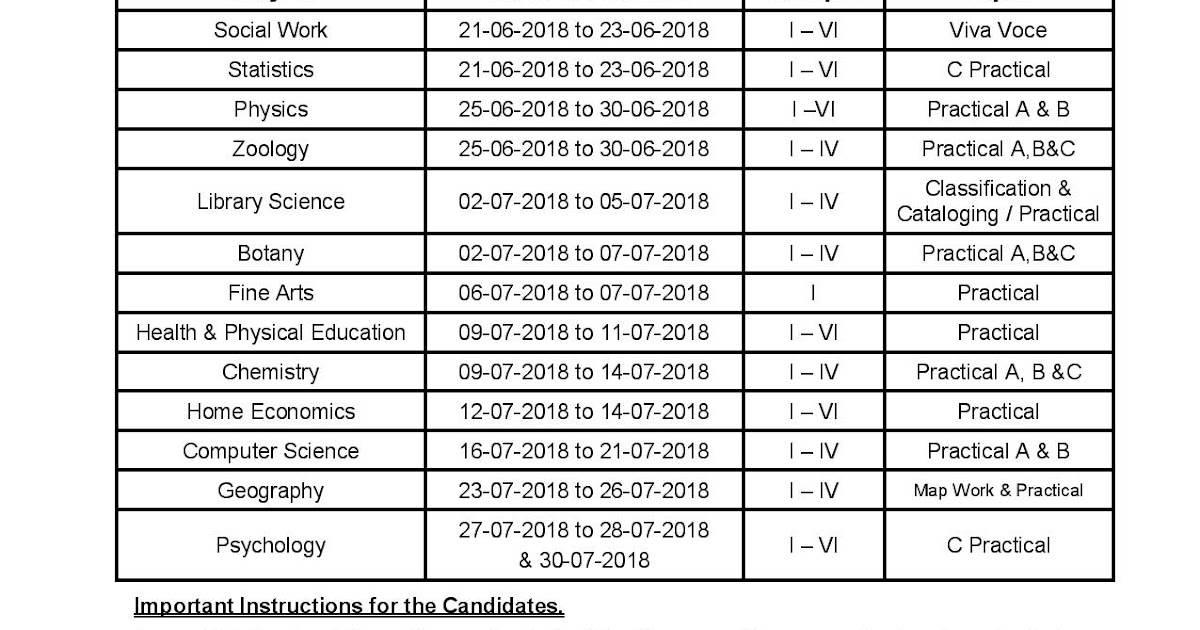 sargodha university b a b sc practical date sheets 2018 gre test dates 2018 16