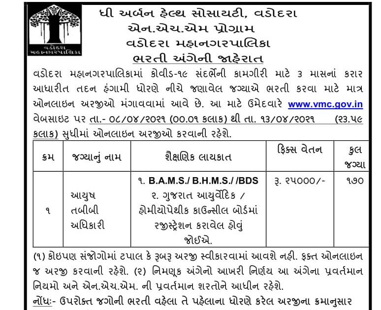 VMC Recruitment 2021 Apply for 170 Ayush Medical Officer Posts JOB