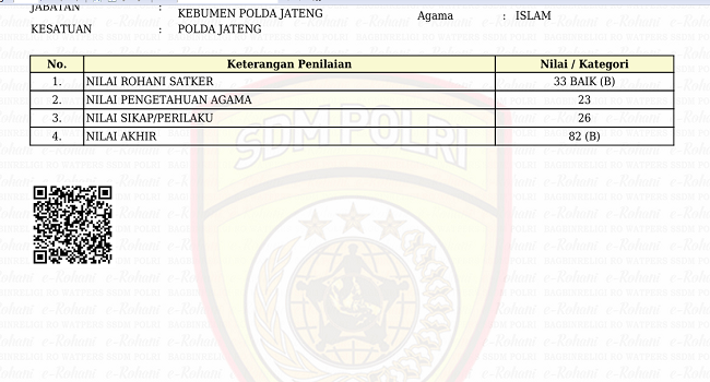 Jeli Saat Mengisi E Rohani