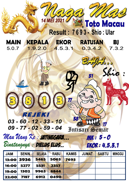 Prediksi Toto Macau Jumat 14 Mei 2021 Prediksi Togel Jp Terpercaya Jitu Prediksi Toto Macau Jumat 14 Mei 2021 Prediksi Togel Jp Terpercaya Jitu