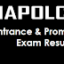 July-August 2021 NAPOLCOM PNP Entrance & Promotional Exam Result