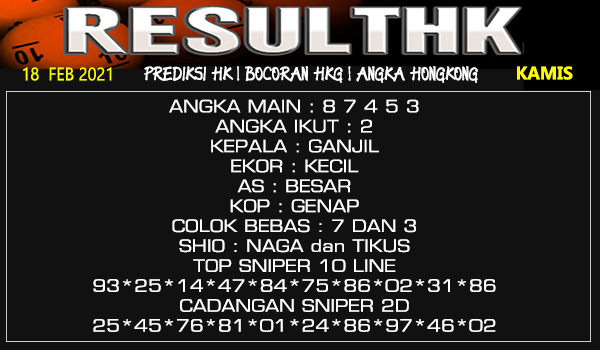 ಈ Angker hk 18 desember 2021  ஔ 