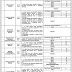 Jobs in Livestock and Dairy Development Department 2019