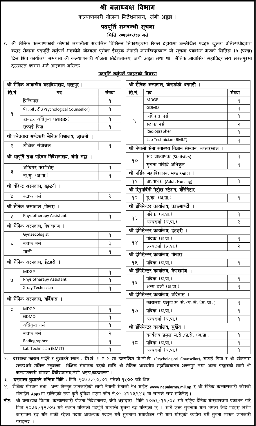 Nepal Army Job Vacancy Nepal Army Job Vacancy