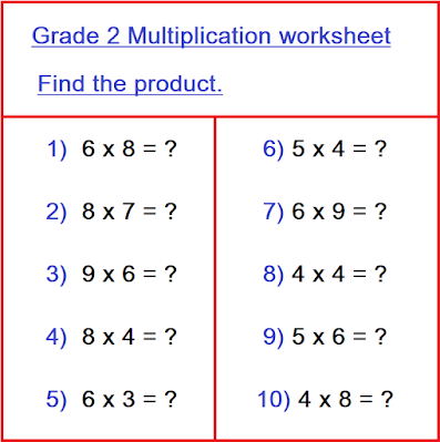 multiplication for class 2, Self Study Mantra, grade 2 multiplication worksheet, maths worksheet for class 2, homework help, homework