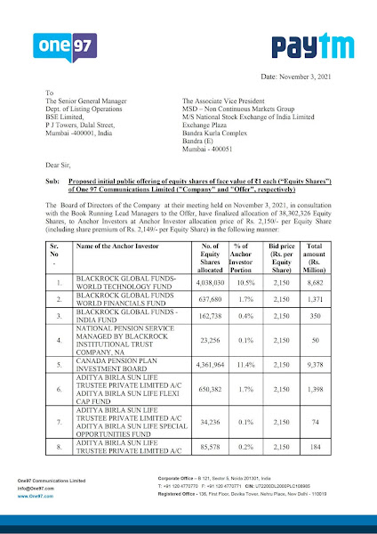 One97 Communications Paytm Anchor Investors List