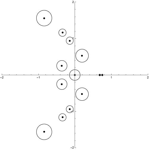 Algebraic functions, iterated exponentials and polynomial systems ...