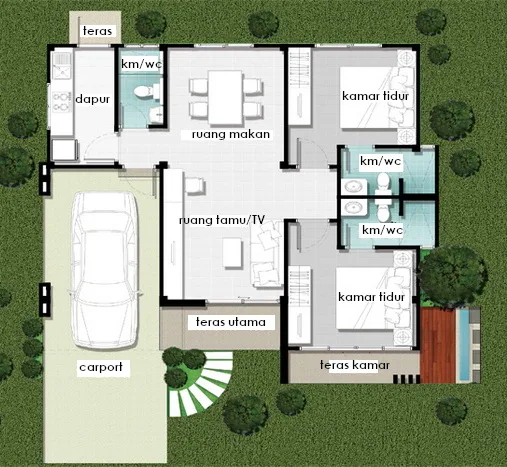 Lingkar Warna 7 Desain Inspiratif Interior Rumah Minimalis Type 54