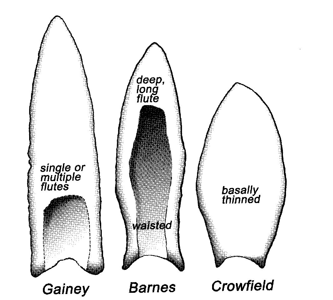 SHADOWS on the TRAIL Pentalogy Let the Adventures Begin! Folsom v