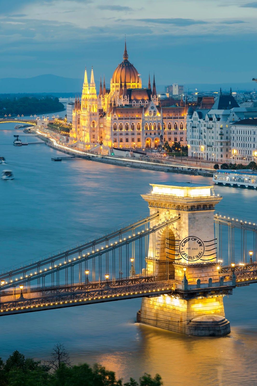 budapest places to visit price