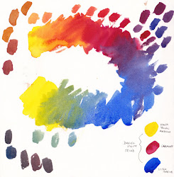 watercolor primary watercolour warm cool chart daniel smith comparisons yellow ultramarine hansa palette carmine triad mixing blundell jane janeblundellart limited