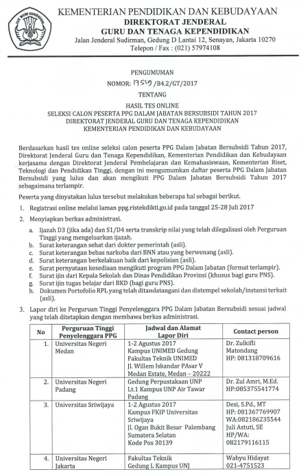 Hasil Tes Online Seleksi Calon Peserta Ppg Tahun 2017 2018 Pendidikan Kewarganegaraan Pendidikan Kewarganegaraan