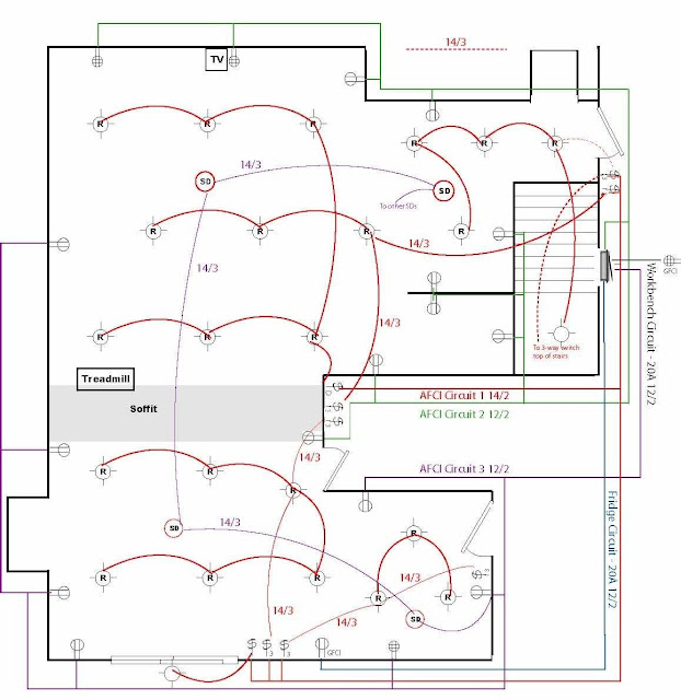 Complete electrical house wiring diagram