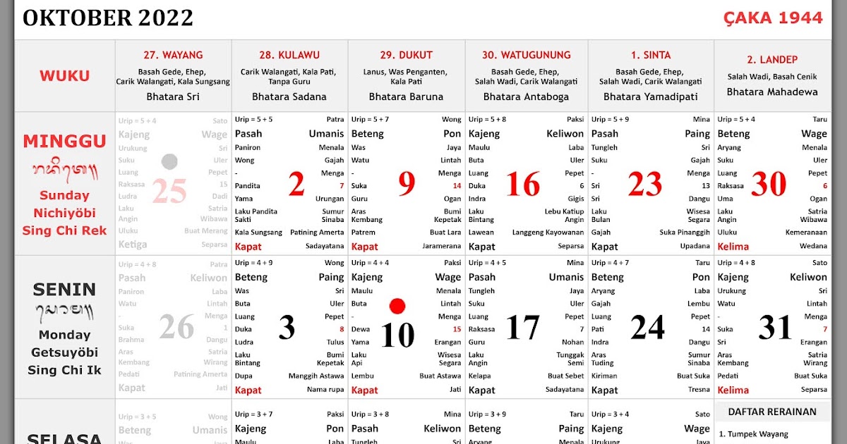 Kalender Bali Oktober 2022 Lengkap Enkosacom Informasi Kalender