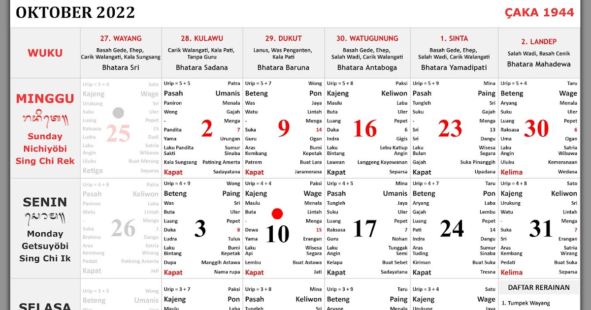 Kalender Hindu Bali Pdf - Kalender Bali November 2021 Lengkap Pdf Dan