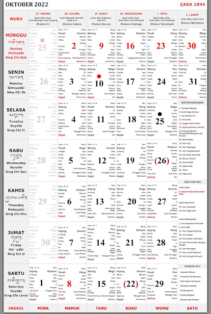 Kalender Bali Oktober 2022 Lengkap - Enkosa.Com - Informasi Kalender
