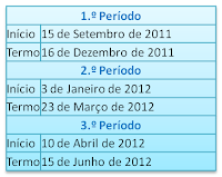 Calendário Escolar 2011/2012