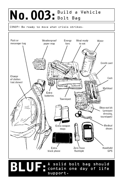 100 Deadly Skills: The SEAL Operative’s Guide to Eluding Pursuers, Evading Capture, and Surviving Any Dangerous Situation. No.003 Build a Vehicle Bolt Bag