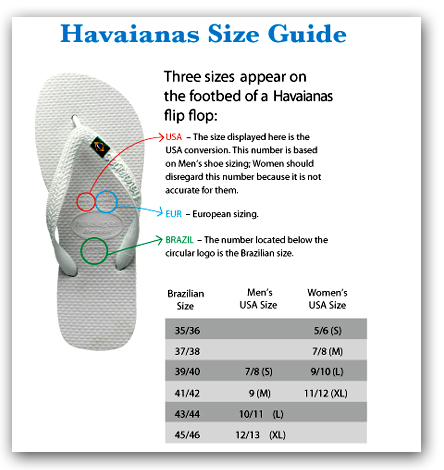 CALIFORNIA SIDEWALK: Havaianas Size Guide...