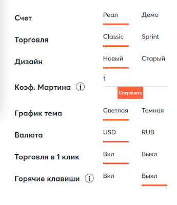 Intrade.Bar - настройка торговли Intrade.Bar - настройка торговли